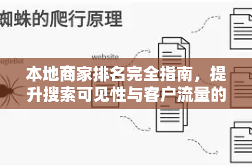 本地商家排名完全指南，提升搜索可见性与客户流量的秘诀-第1张图片-星博讯-专业SEO_网站优化技巧_搜索引擎排名提升