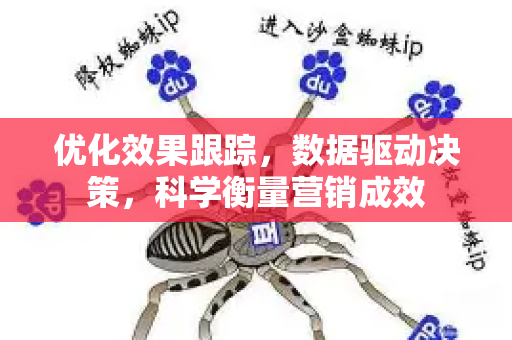 优化效果跟踪，数据驱动决策，科学衡量营销成效-第1张图片-星博讯-专业SEO_网站优化技巧_搜索引擎排名提升