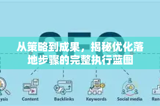 从策略到成果，揭秘优化落地步骤的完整执行蓝图-第1张图片-星博讯-专业SEO_网站优化技巧_搜索引擎排名提升