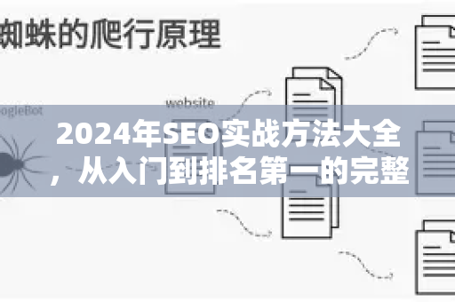2024年SEO实战方法大全，从入门到排名第一的完整指南-第1张图片-星博讯-专业SEO_网站优化技巧_搜索引擎排名提升