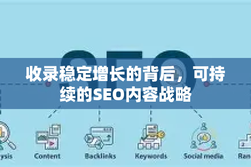 收录稳定增长的背后，可持续的SEO内容战略-第1张图片-星博讯-专业SEO_网站优化技巧_搜索引擎排名提升