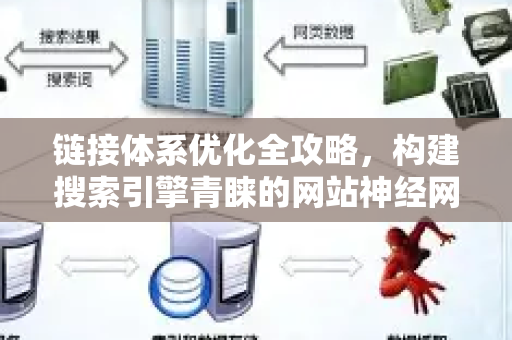 链接体系优化全攻略,构建搜索引擎青睐的网站神经网络-第1张图片-星博讯-专业SEO_网站优化技巧_搜索引擎排名提升 链接体系优化全攻略,构建搜索引擎青睐的网站神经网络-第1张图片-星博讯-专业SEO_网站优化技巧_搜索引擎排名提升