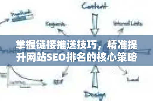 掌握链接推送技巧，精准提升网站SEO排名的核心策略-第1张图片-星博讯-专业SEO_网站优化技巧_搜索引擎排名提升