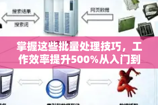 掌握这些批量处理技巧,工作效率提升500%从入门到精通全攻略-第1张图片-星博讯-专业SEO_网站优化技巧_搜索引擎排名提升 掌握这些批量处理技巧,工作效率提升500%从入门到精通全攻略-第1张图片-星博讯-专业SEO_网站优化技巧_搜索引擎排名提升