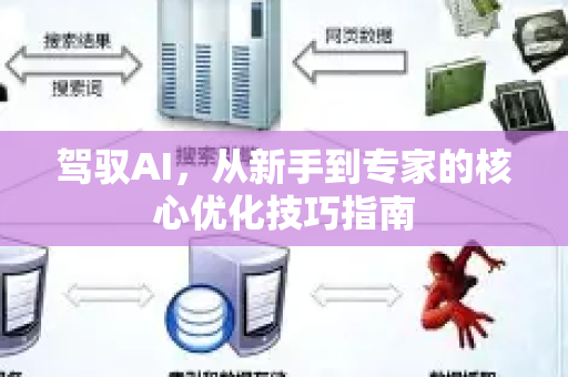 驾驭AI，从新手到专家的核心优化技巧指南-第1张图片-星博讯-专业SEO_网站优化技巧_搜索引擎排名提升