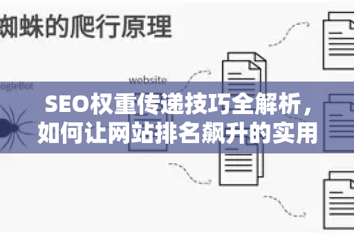 SEO权重传递技巧全解析,如何让网站排名飙升的实用指南-第1张图片-星博讯-专业SEO_网站优化技巧_搜索引擎排名提升 SEO权重传递技巧全解析,如何让网站排名飙升的实用指南-第1张图片-星博讯-专业SEO_网站优化技巧_搜索引擎排名提升