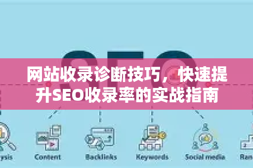 网站收录诊断技巧，快速提升SEO收录率的实战指南