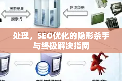处理,SEO优化的隐形杀手与终极解决指南-第1张图片-星博讯-专业SEO_网站优化技巧_搜索引擎排名提升 处理,SEO优化的隐形杀手与终极解决指南-第1张图片-星博讯-专业SEO_网站优化技巧_搜索引擎排名提升