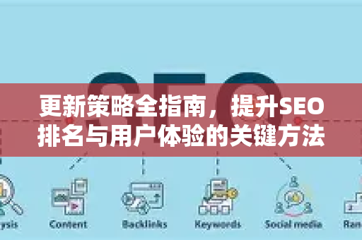 更新策略全指南,提升SEO排名与用户体验的关键方法-第1张图片-星博讯-专业SEO_网站优化技巧_搜索引擎排名提升 更新策略全指南,提升SEO排名与用户体验的关键方法-第1张图片-星博讯-专业SEO_网站优化技巧_搜索引擎排名提升