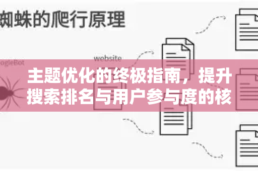 主题优化的终极指南，提升搜索排名与用户参与度的核心策略-第1张图片-星博讯-专业SEO_网站优化技巧_搜索引擎排名提升