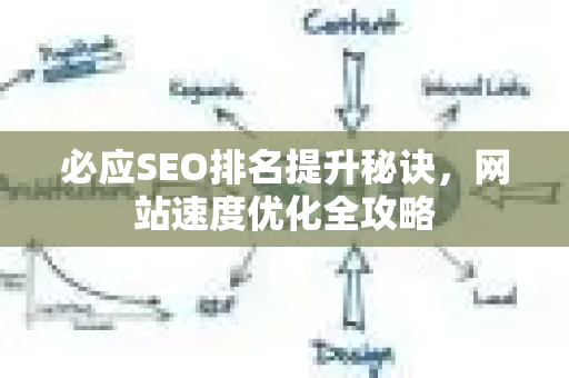 必应SEO排名提升秘诀，网站速度优化全攻略