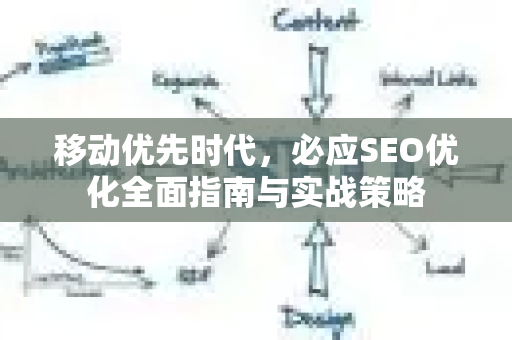 移动优先时代，必应SEO优化全面指南与实战策略