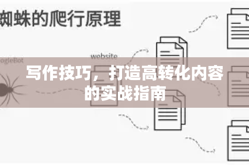 写作技巧，打造高转化内容的实战指南-第1张图片-星博讯-专业SEO_网站优化技巧_搜索引擎排名提升