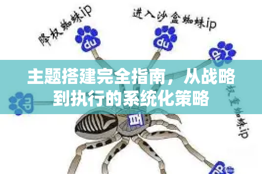 主题搭建完全指南,从战略到执行的系统化策略-第1张图片-星博讯-专业SEO_网站优化技巧_搜索引擎排名提升 主题搭建完全指南,从战略到执行的系统化策略-第1张图片-星博讯-专业SEO_网站优化技巧_搜索引擎排名提升