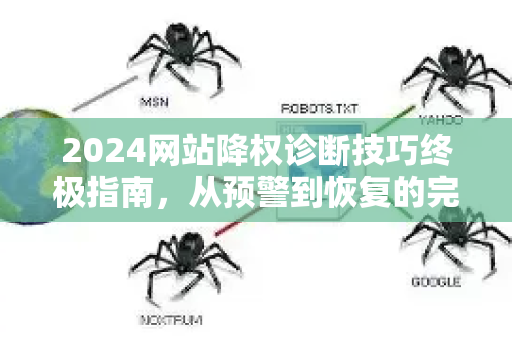 2024网站降权诊断技巧终极指南，从预警到恢复的完整策略-第1张图片-星博讯-专业SEO_网站优化技巧_搜索引擎排名提升