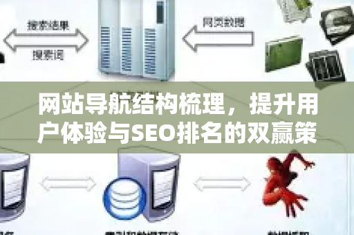 网站导航结构梳理，提升用户体验与SEO排名的双赢策略-第1张图片-星博讯-专业SEO_网站优化技巧_搜索引擎排名提升