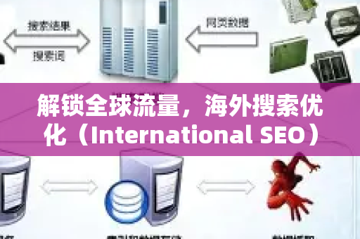解锁全球流量,海外搜索优化(International SEO)全攻略与实战解析-第1张图片-星博讯-专业SEO_网站优化技巧_搜索引擎排名提升 解锁全球流量,海外搜索优化(International SEO)全攻略与实战解析-第1张图片-星博讯-专业SEO_网站优化技巧_搜索引擎排名提升