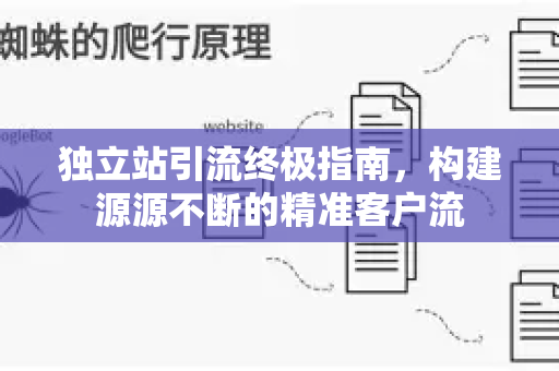 独立站引流终极指南，构建源源不断的精准客户流-第1张图片-星博讯-专业SEO_网站优化技巧_搜索引擎排名提升