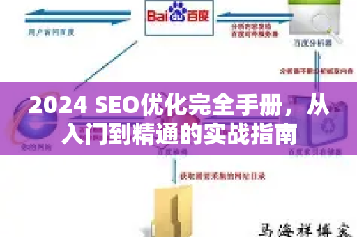 2024 SEO优化完全手册,从入门到精通的实战指南-第1张图片-星博讯-专业SEO_网站优化技巧_搜索引擎排名提升 2024 SEO优化完全手册,从入门到精通的实战指南-第1张图片-星博讯-专业SEO_网站优化技巧_搜索引擎排名提升