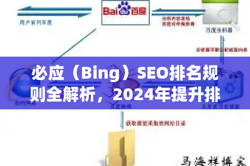 必应（Bing）SEO排名规则全解析，2024年提升排名的核心策略
