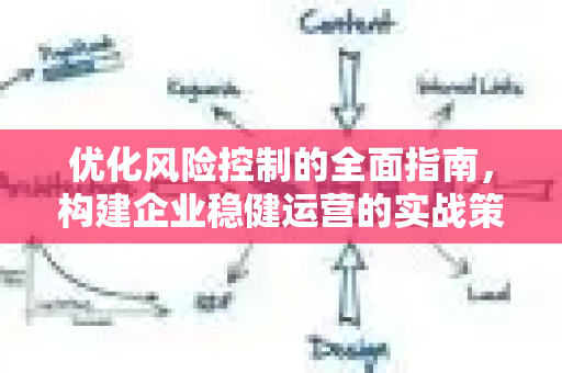 优化风险控制的全面指南,构建企业稳健运营的实战策略-第1张图片-星博讯-专业SEO_网站优化技巧_搜索引擎排名提升 优化风险控制的全面指南,构建企业稳健运营的实战策略-第1张图片-星博讯-专业SEO_网站优化技巧_搜索引擎排名提升