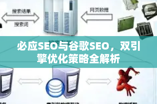 必应SEO与谷歌SEO，双引擎优化策略全解析-第1张图片-星博讯-专业SEO_网站优化技巧_搜索引擎排名提升