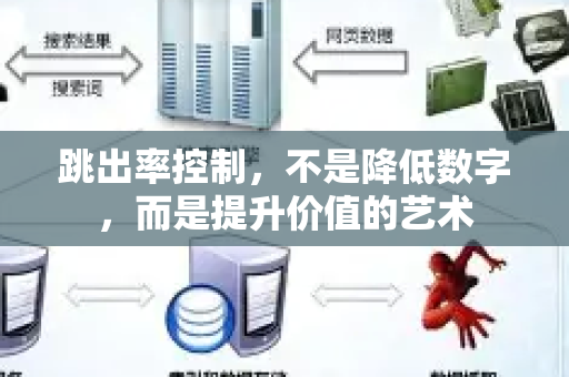 跳出率控制，不是降低数字，而是提升价值的艺术-第1张图片-星博讯-专业SEO_网站优化技巧_搜索引擎排名提升