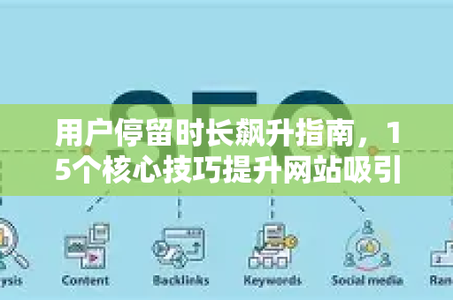 用户停留时长飙升指南，15个核心技巧提升网站吸引力与SEO表现-第1张图片-星博讯-专业SEO_网站优化技巧_搜索引擎排名提升