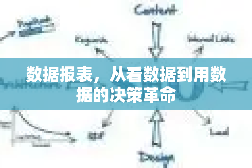 数据报表,从看数据到用数据的决策革命-第1张图片-星博讯-专业SEO_网站优化技巧_搜索引擎排名提升 数据报表,从看数据到用数据的决策革命-第1张图片-星博讯-专业SEO_网站优化技巧_搜索引擎排名提升