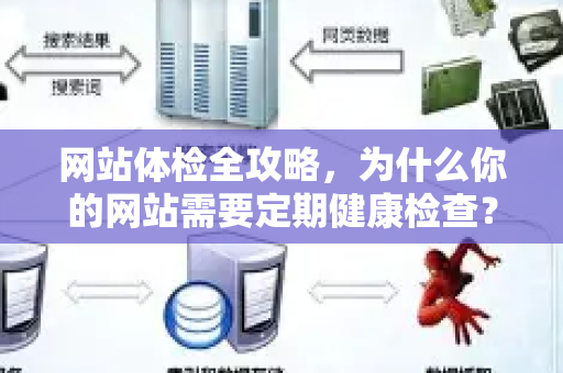 网站体检全攻略，为什么你的网站需要定期健康检查？-第1张图片-星博讯-专业SEO_网站优化技巧_搜索引擎排名提升