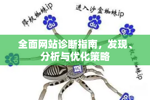 全面网站诊断指南，发现、分析与优化策略-第1张图片-星博讯-专业SEO_网站优化技巧_搜索引擎排名提升