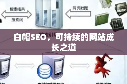 白帽SEO,可持续的网站成长之道-第1张图片-星博讯-专业SEO_网站优化技巧_搜索引擎排名提升 白帽SEO,可持续的网站成长之道-第1张图片-星博讯-专业SEO_网站优化技巧_搜索引擎排名提升