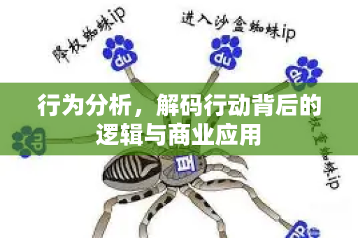 行为分析,解码行动背后的逻辑与商业应用-第1张图片-星博讯-专业SEO_网站优化技巧_搜索引擎排名提升 行为分析,解码行动背后的逻辑与商业应用-第1张图片-星博讯-专业SEO_网站优化技巧_搜索引擎排名提升