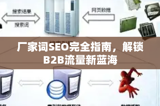 厂家词SEO完全指南，解锁B2B流量新蓝海-第1张图片-星博讯-专业SEO_网站优化技巧_搜索引擎排名提升