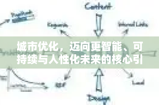 城市优化,迈向更智能、可持续与人性化未来的核心引擎-第1张图片-星博讯-专业SEO_网站优化技巧_搜索引擎排名提升 城市优化,迈向更智能、可持续与人性化未来的核心引擎-第1张图片-星博讯-专业SEO_网站优化技巧_搜索引擎排名提升