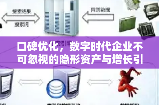 口碑优化,数字时代企业不可忽视的隐形资产与增长引擎-第1张图片-星博讯-专业SEO_网站优化技巧_搜索引擎排名提升 口碑优化,数字时代企业不可忽视的隐形资产与增长引擎-第1张图片-星博讯-专业SEO_网站优化技巧_搜索引擎排名提升