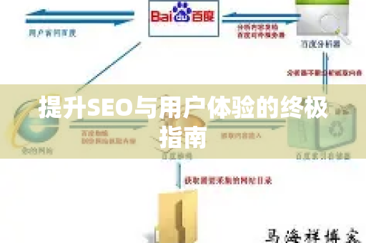 提升SEO与用户体验的终极指南-第1张图片-星博讯-专业SEO_网站优化技巧_搜索引擎排名提升