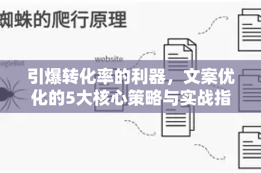 引爆转化率的利器,文案优化的5大核心策略与实战指南-第1张图片-星博讯-专业SEO_网站优化技巧_搜索引擎排名提升 引爆转化率的利器,文案优化的5大核心策略与实战指南-第1张图片-星博讯-专业SEO_网站优化技巧_搜索引擎排名提升