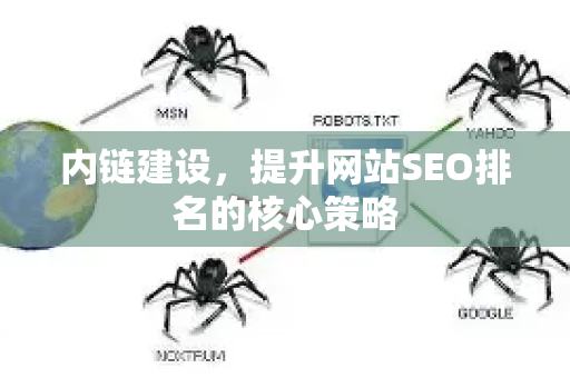 内链建设,提升网站SEO排名的核心策略-第1张图片-星博讯-专业SEO_网站优化技巧_搜索引擎排名提升 内链建设,提升网站SEO排名的核心策略-第1张图片-星博讯-专业SEO_网站优化技巧_搜索引擎排名提升