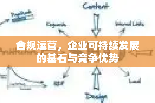 合规运营，企业可持续发展的基石与竞争优势-第1张图片-星博讯-专业SEO_网站优化技巧_搜索引擎排名提升