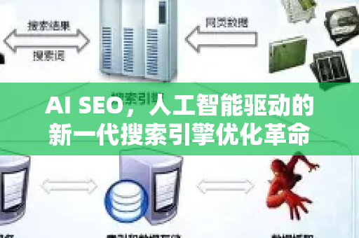 AI SEO,人工智能驱动的新一代搜索引擎优化革命-第1张图片-星博讯-专业SEO_网站优化技巧_搜索引擎排名提升 AI SEO,人工智能驱动的新一代搜索引擎优化革命-第1张图片-星博讯-专业SEO_网站优化技巧_搜索引擎排名提升