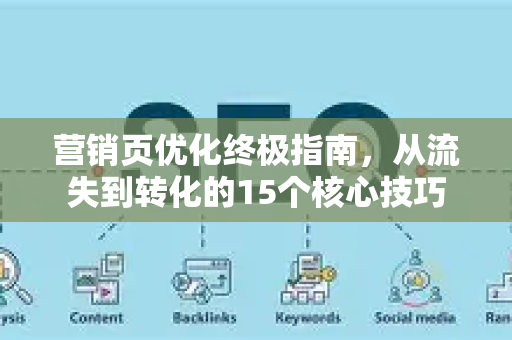 营销页优化终极指南，从流失到转化的15个核心技巧-第1张图片-星博讯-专业SEO_网站优化技巧_搜索引擎排名提升