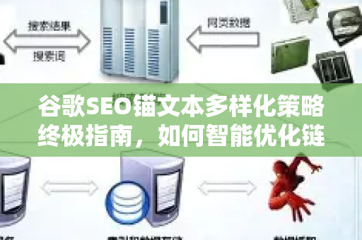 谷歌SEO锚文本多样化策略终极指南，如何智能优化链接提升搜索排名