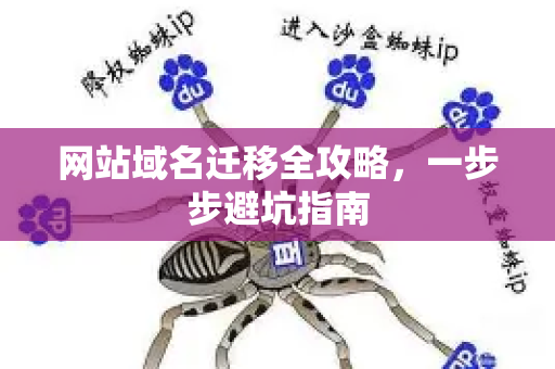 网站域名迁移全攻略，一步步避坑指南-第1张图片-星博讯-专业SEO_网站优化技巧_搜索引擎排名提升