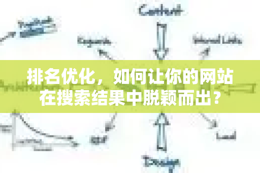 排名优化,如何让你的网站在搜索结果中脱颖而出?-第1张图片-星博讯-专业SEO_网站优化技巧_搜索引擎排名提升 排名优化,如何让你的网站在搜索结果中脱颖而出?-第1张图片-星博讯-专业SEO_网站优化技巧_搜索引擎排名提升