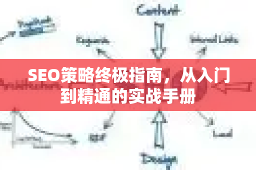 SEO策略终极指南,从入门到精通的实战手册-第1张图片-星博讯-专业SEO_网站优化技巧_搜索引擎排名提升 SEO策略终极指南,从入门到精通的实战手册-第1张图片-星博讯-专业SEO_网站优化技巧_搜索引擎排名提升