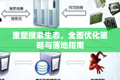 重塑搜索生态,全面优化策略与落地指南-第1张图片-星博讯-专业SEO_网站优化技巧_搜索引擎排名提升 重塑搜索生态,全面优化策略与落地指南-第1张图片-星博讯-专业SEO_网站优化技巧_搜索引擎排名提升