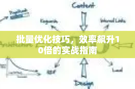 批量优化技巧,效率飙升10倍的实战指南-第1张图片-星博讯-专业SEO_网站优化技巧_搜索引擎排名提升 批量优化技巧,效率飙升10倍的实战指南-第1张图片-星博讯-专业SEO_网站优化技巧_搜索引擎排名提升