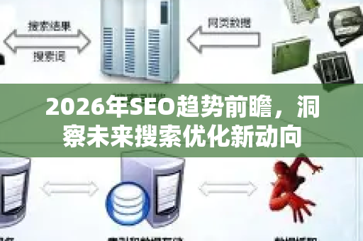 2026年SEO趋势前瞻,洞察未来搜索优化新动向-第1张图片-星博讯-专业SEO_网站优化技巧_搜索引擎排名提升 2026年SEO趋势前瞻,洞察未来搜索优化新动向-第1张图片-星博讯-专业SEO_网站优化技巧_搜索引擎排名提升