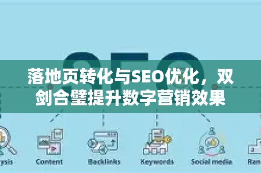 落地页转化与SEO优化,双剑合璧提升数字营销效果-第1张图片-星博讯-专业SEO_网站优化技巧_搜索引擎排名提升 落地页转化与SEO优化,双剑合璧提升数字营销效果-第1张图片-星博讯-专业SEO_网站优化技巧_搜索引擎排名提升